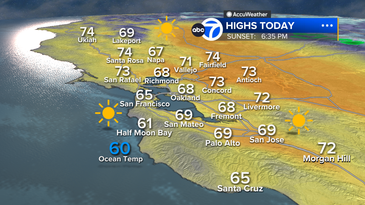 AccuWeather Forecast: Cool morning makes way for sunny skies Monday afternoon
— ABC 7 Bay Area, Yountville Community news