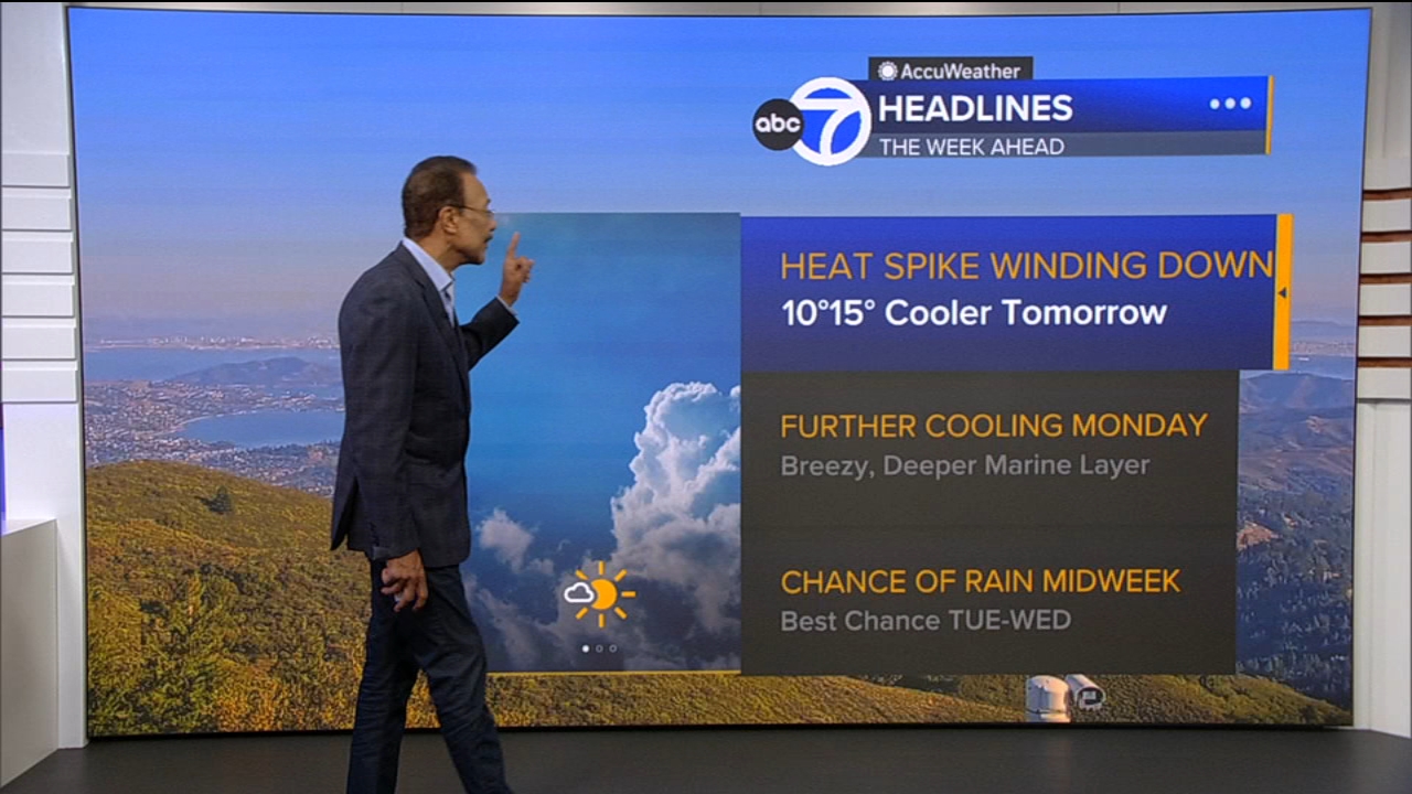 AccuWeather Forecast: Heat spike winding down with cooler temps tomorrow
       — ABC 7 Bay Area, Yountville Community news