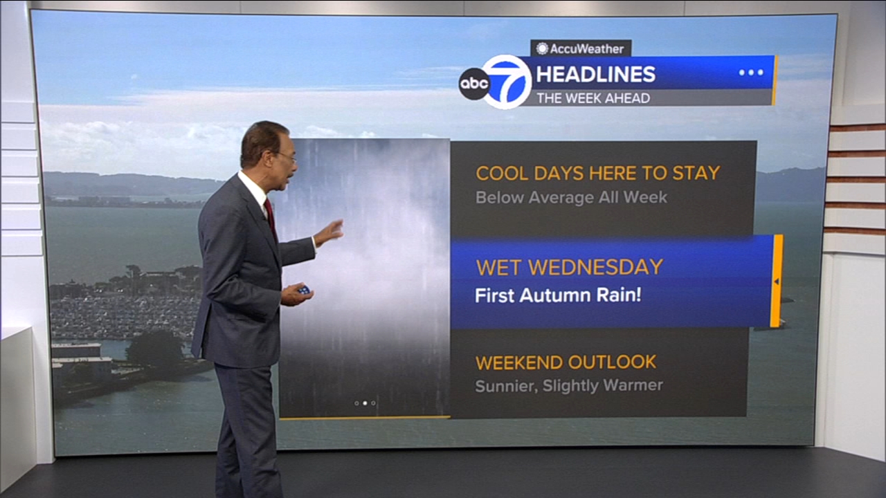 AccuWeather Forecast: Cool and breezy before 1st storm of season arrives Wednesday
— ABC 7 Bay Area, Yountville Sports news