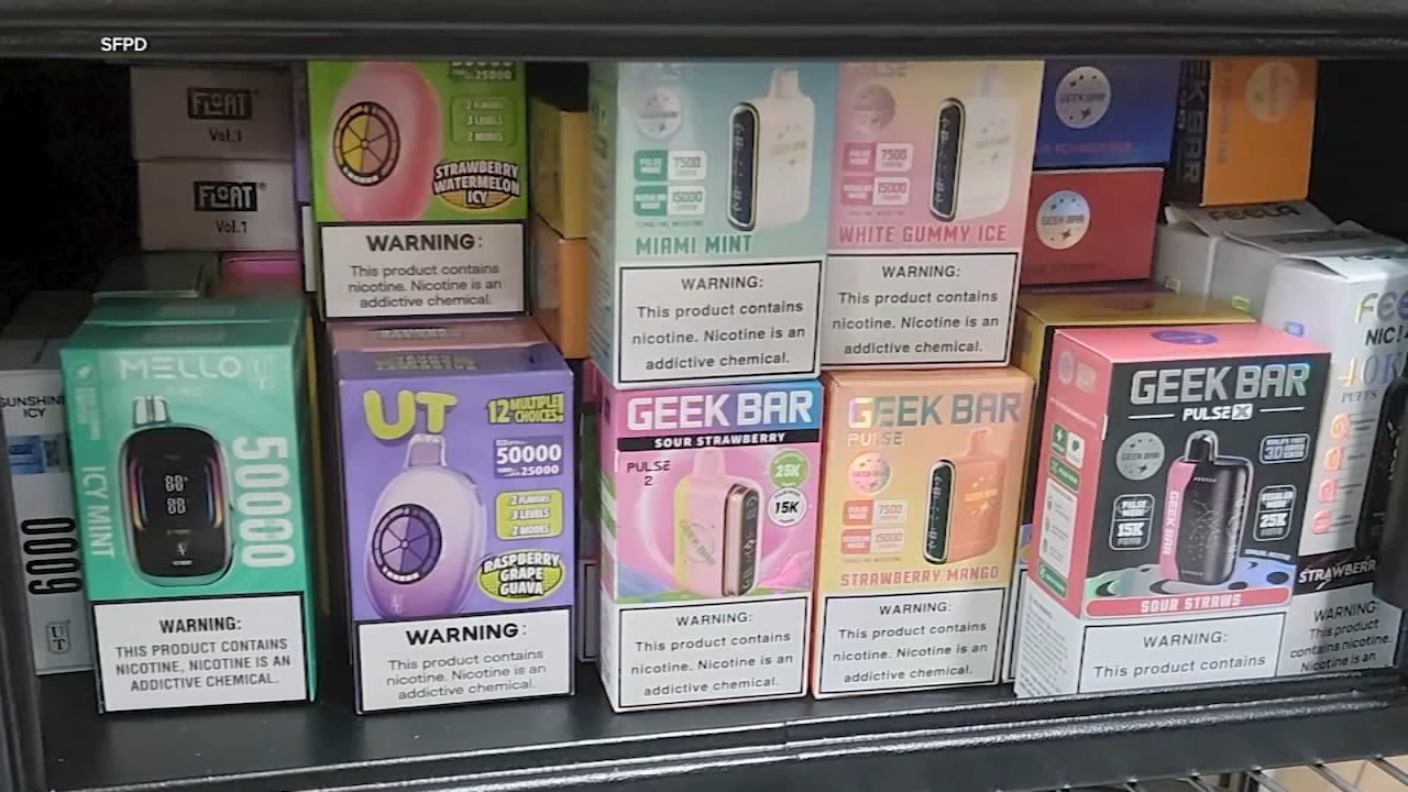 San Francisco reports 1st death linked to potent kratom-derived opioid found at gas stations
       — ABC 7 Bay Area, Yountville Health news