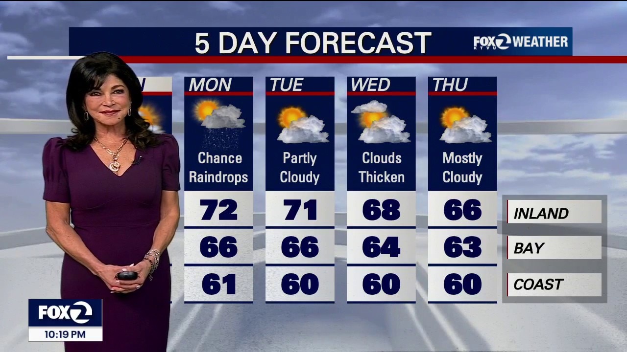 Sweater Weather — KTVU FOX 2 Bay Area, Yountville Sports news