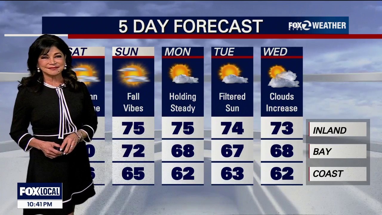 If it's a sunny Saturday, why the minor flooding? — KTVU FOX 2 Bay Area, Yountville Sports news